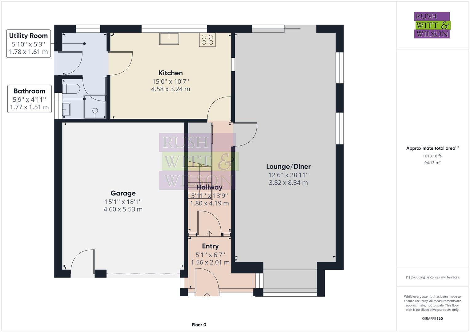 Amherst Road, Hastings Rush, Witt & Wilson